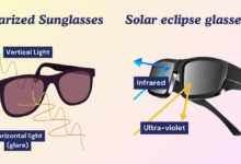What Are Polarized Sunglasses