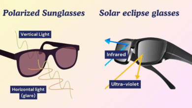 What Are Polarized Sunglasses